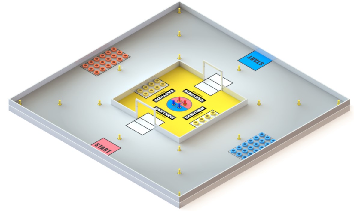 แผนผังสนามแข่งขัน EasyKids Ring Master (placeholder)